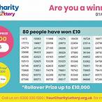 charity lottery