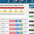 best odds to bet on football